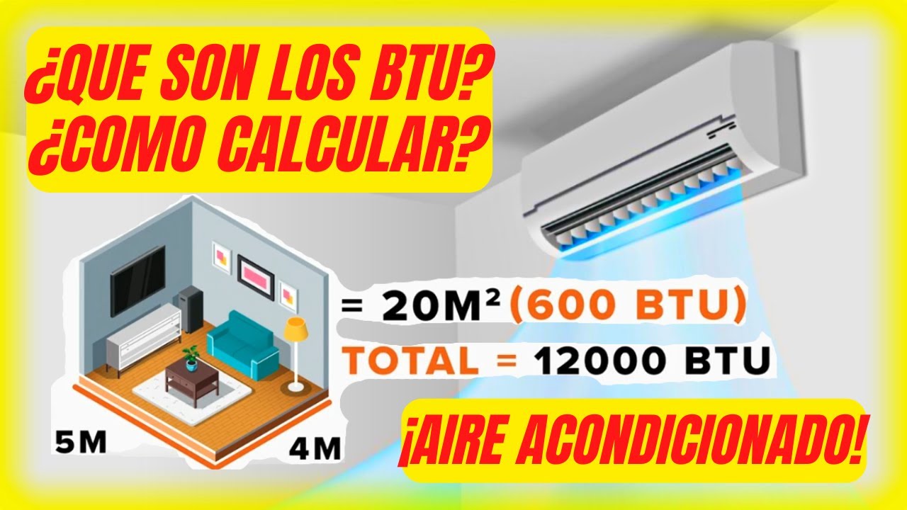 Guía completa para calcular la potencia de un split