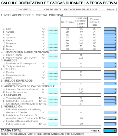 calculo de carga tçermica