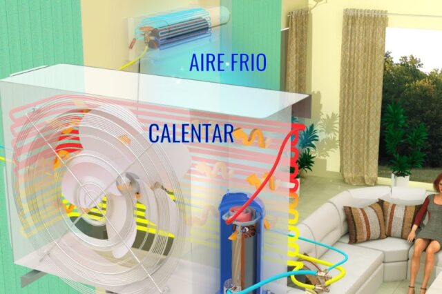 Guía Completa Para Calcular Los BTU De Un Aire Acondicionado