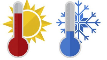 aire acondicionado frío y calor
