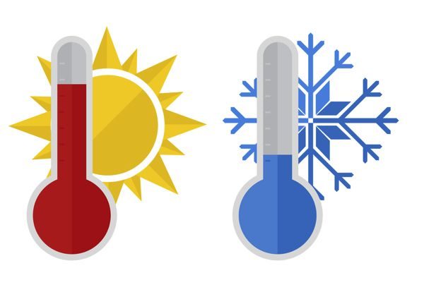 aire acondicionado frío y calor