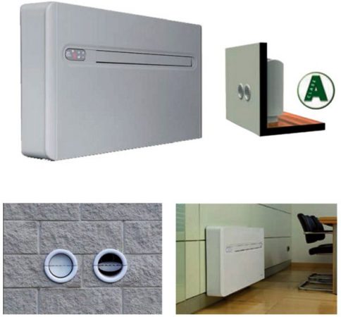 aire acondicionado sin unidad exterior
