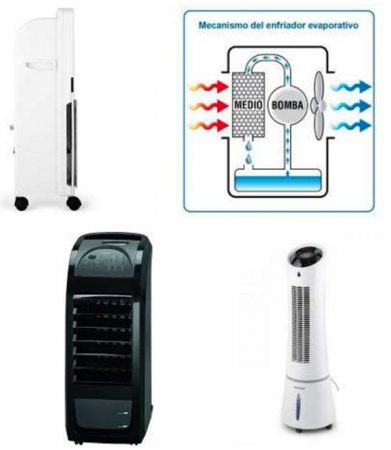 climatizador evaporativo