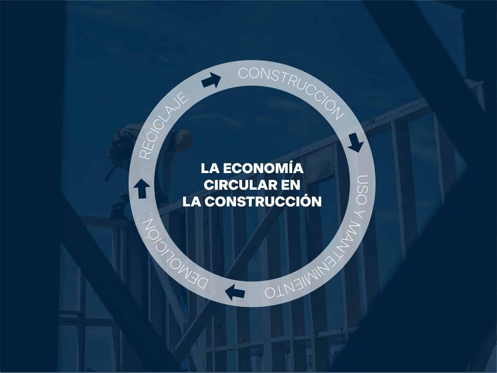 economia circular en la construccion