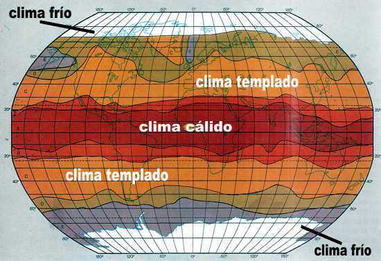 comprar un aire acondicionado para los tipos de climas